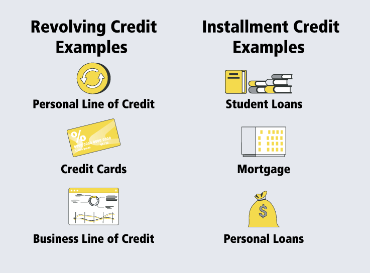 Revolving Credit score vs. Installment Credit score: What is the Distinction?
